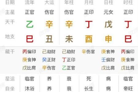 姓名八字测试打分