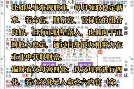 看斗算命，准不准看了便知！