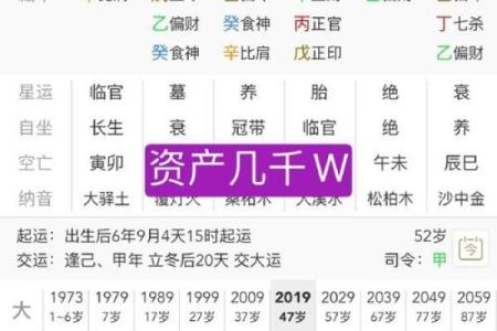 八字偏弱的人属于命好不好呢