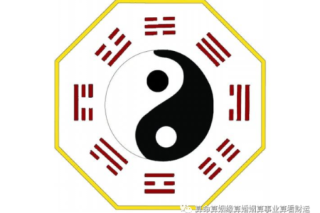 梦见八字