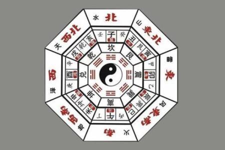 旺事业风水，能打拼出一番成绩