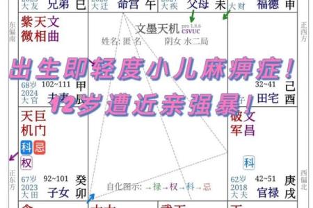 八字带桃花煞的人婚姻如何？
