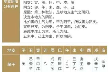 天干配对之庚金,十天干配对篇之戊土