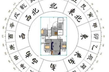 明灯师傅算命多少钱