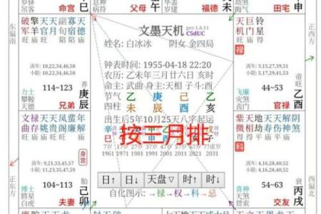 紫薇斗数流年怎么算