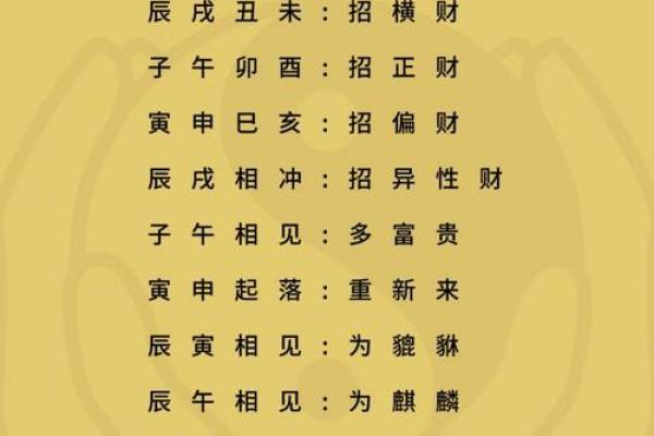 八字出现正财偏财