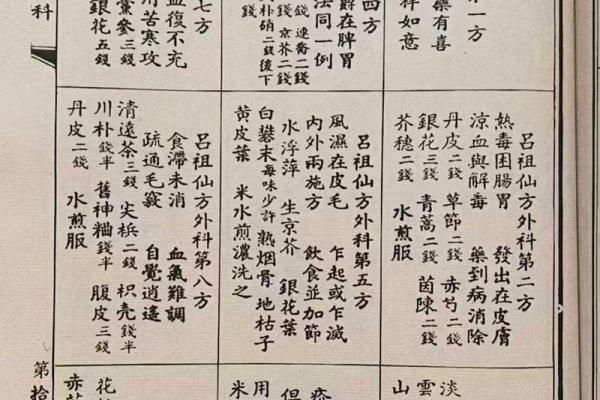 吕祖灵签解签大全28