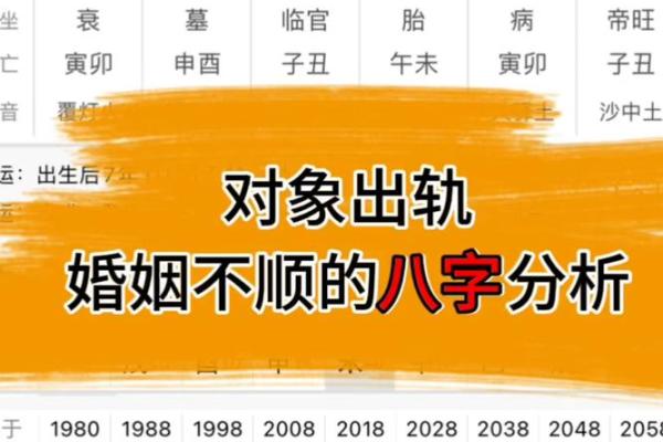 八字命理不利于婚姻如何解决