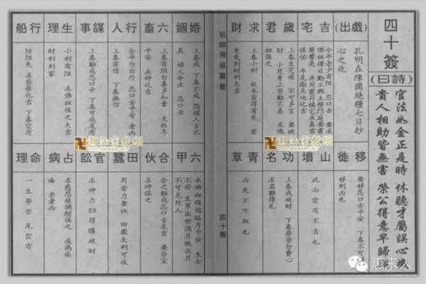 宋太祖登基佛祖灵签