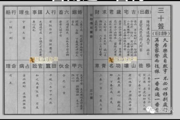 宋太祖登基佛祖灵签