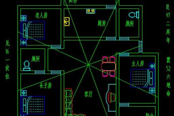 坐北朝南风水房子朝西南