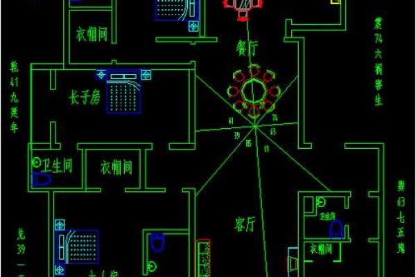 200万的房子风水好不好