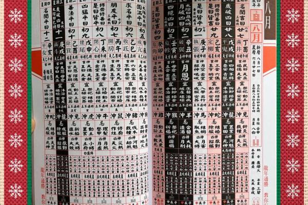 老黄历吉日查询1974