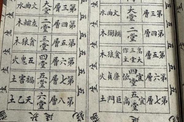 保定八字算命