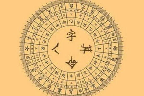 保定八字算命