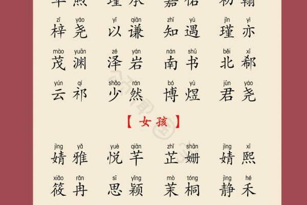 qq网名宝宝名字大全女孩
