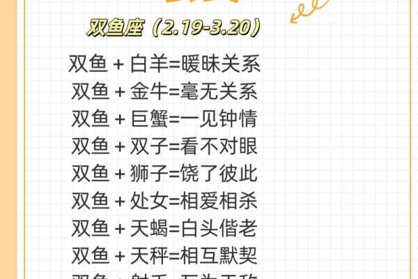 白羊和射手配对指数是多少 可以成功吗
