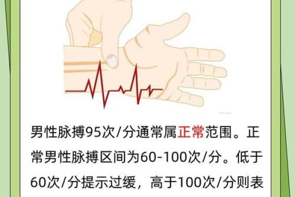 算命对脉搏有什么要求嘛