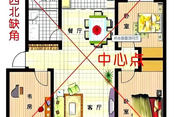 农村房子风水好与坏之分