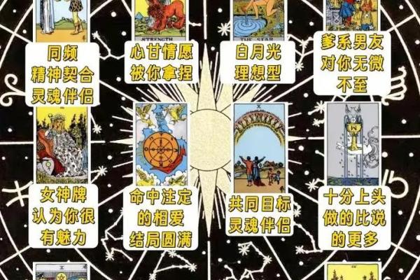 塔罗测试你近期的情感状态