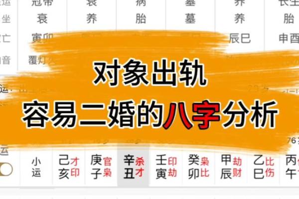 异路姻缘的八字 哪些八字容易异路姻缘？