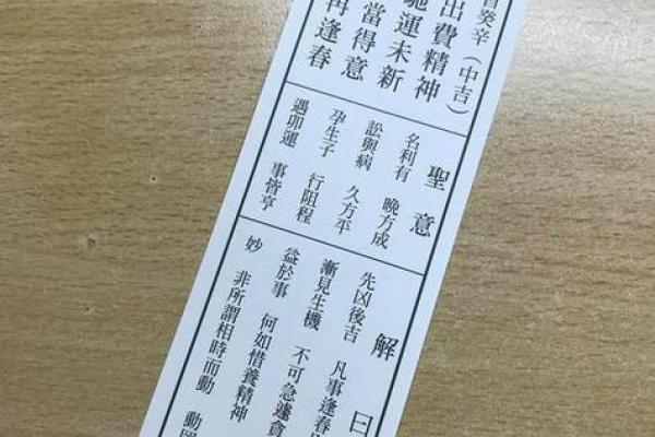 关帝灵签五十