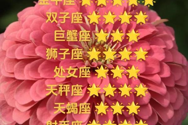 白羊座和金牛座配对指数 白羊座和金牛座配吗