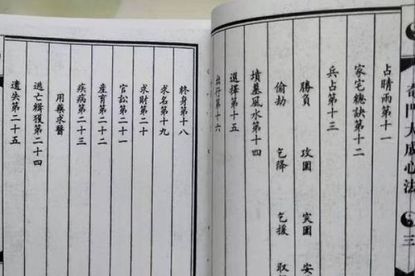 风水格局_介绍一些古墓书籍