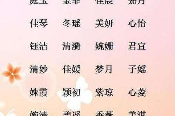 姓名配对合理吗女孩取名 女女姓名配对指数？