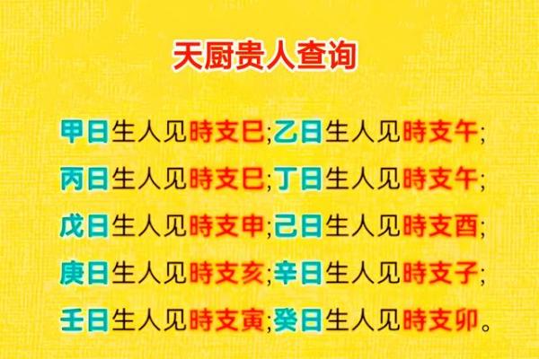 八字入宅吉日