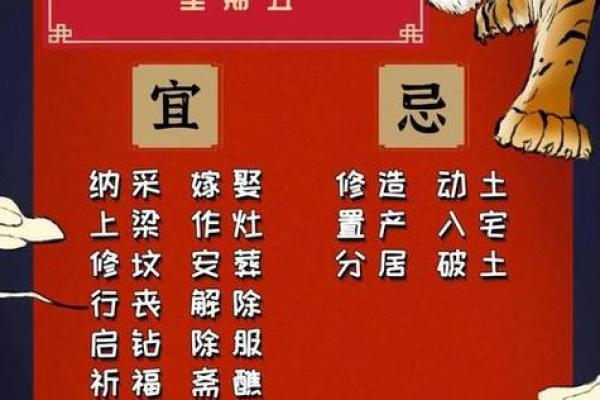 属虎方位吉凶图表详解大全
