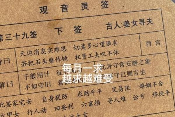 观音灵签25姻缘