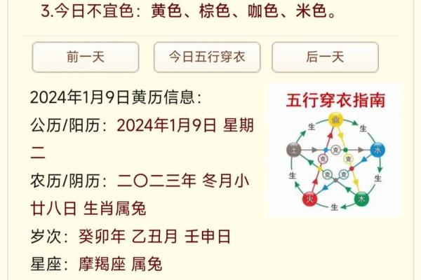 2024辛丑牛年正月初三财神方位 喜神东南财神正南