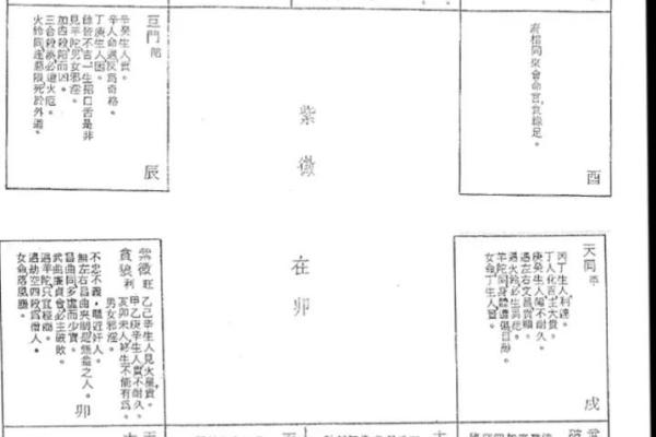 紫薇斗数行限推算法书价格