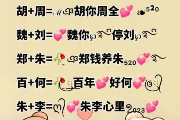 名字凶吉配对表大全图解
