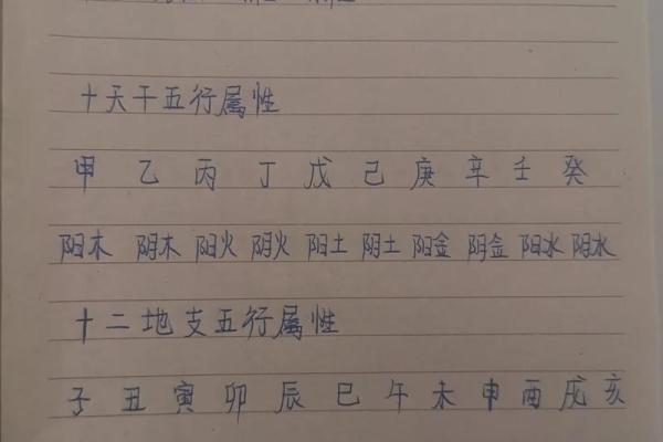 免费算名字生辰八字