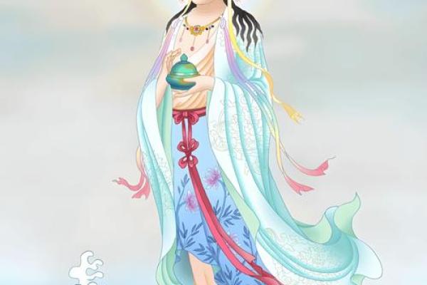 观音灵签第三十六上
