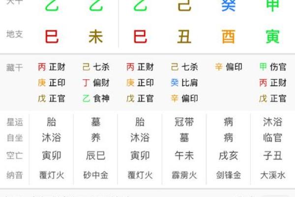 算时辰八字