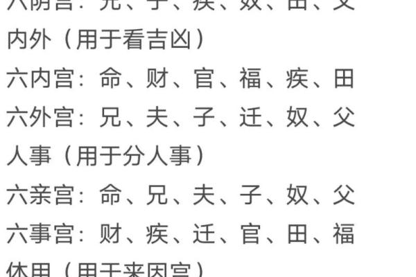 紫薇斗数的紫薇指什么