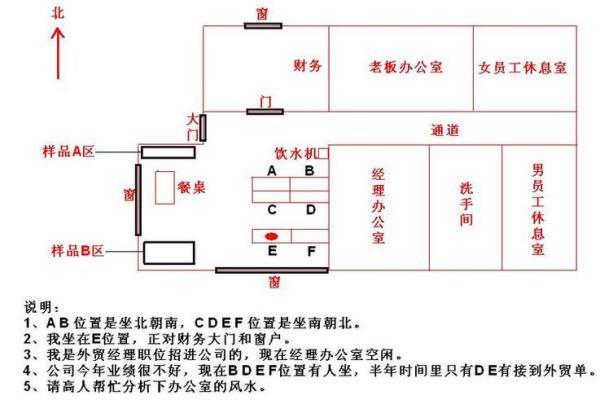 办公室风水十大禁忌须知不利财运