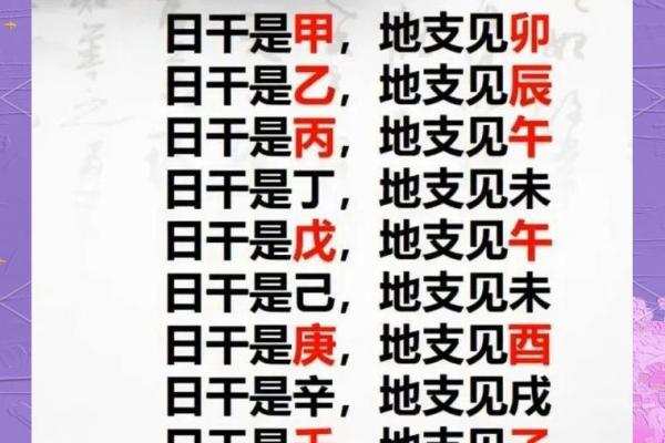 八字看灾祸归属命理详解