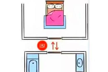 床头朝向风水竟然还有如此讲究 一不小心就触犯