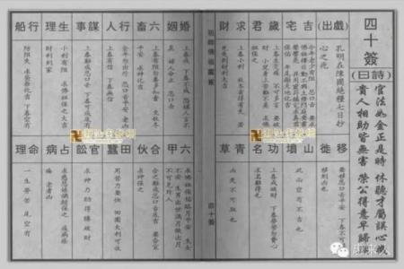 宋太祖登基佛祖灵签