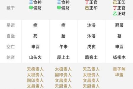 八字取名大师免费取名大师电话,生辰八字取名大师