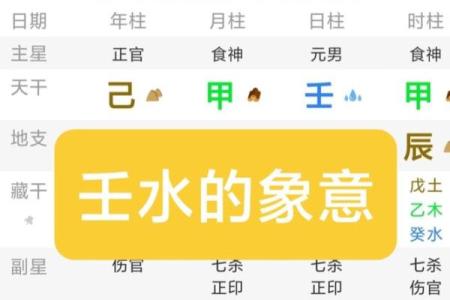 壬水八字分析及性格特征解读
