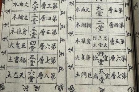 保定八字算命