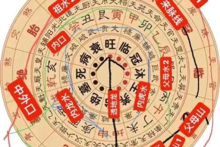 三门连对风水