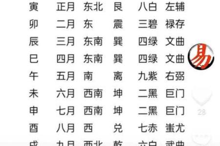 啥八字是当道士的命好
