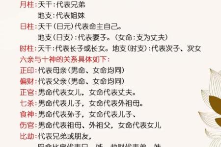 八字看子女是富是贫