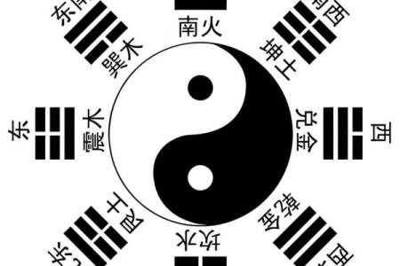 旺男孩子事业的风水，都有哪些